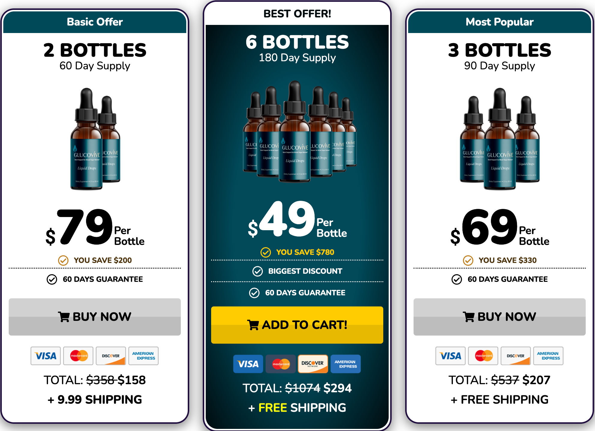 Glucovive pricing — 2, 3, and 6 bottle packages with discount